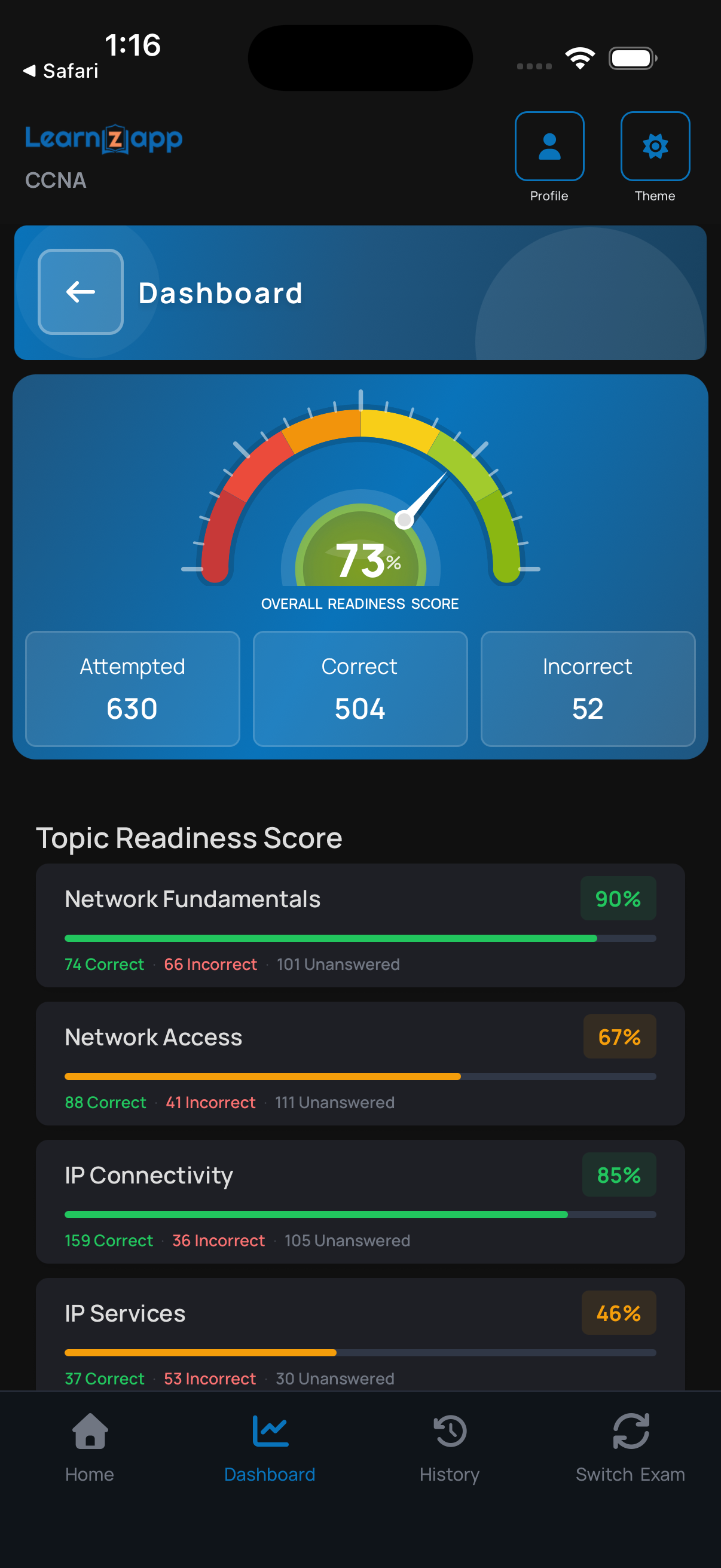 Track Your Exam Readiness by Domain