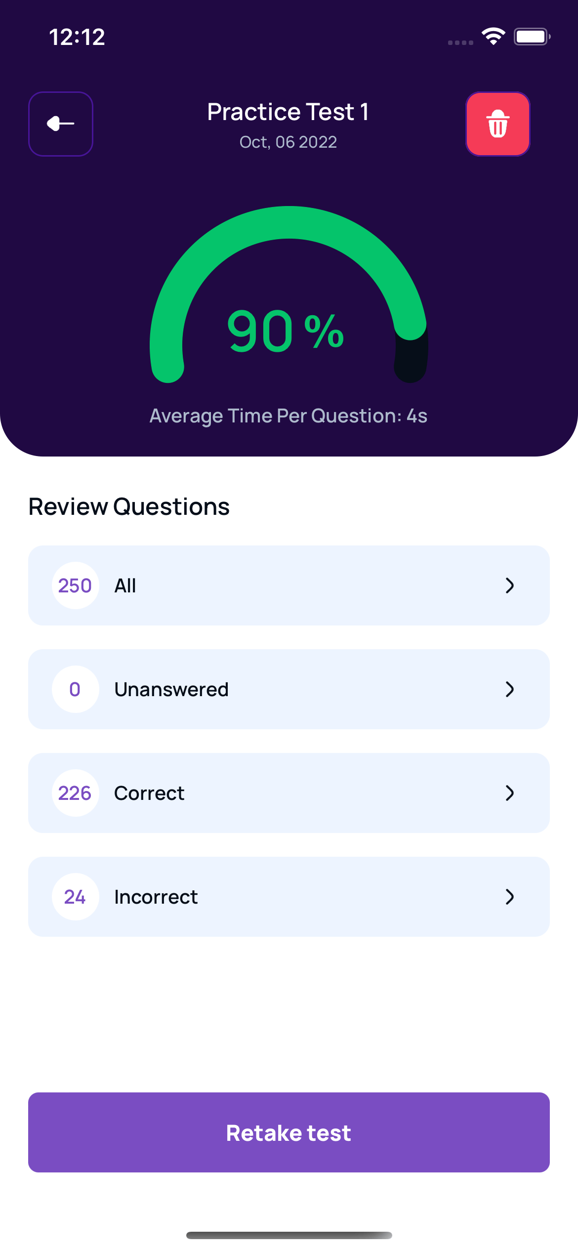 PMI PMP Certification